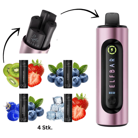 Elfbar 4 in 1 Starter Kit inkl. 4 Pods - Berry Edition Hauptbild