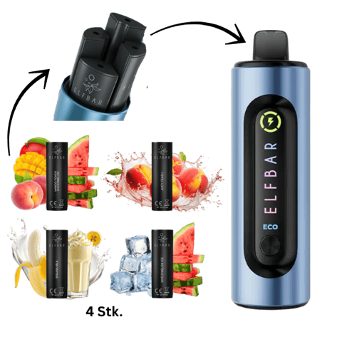 Elfbar 4 in 1 Starter Kit inkl. 4 Pods - Elfbar Edition Hauptbild
