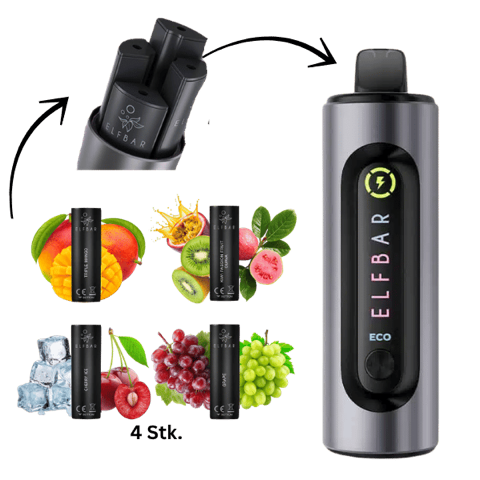 Elfbar 4 in 1 Starter Kit inkl. 4 Pods - Fruit Edition Hauptbild